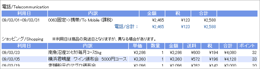 �ޥ�G-Call(��������)