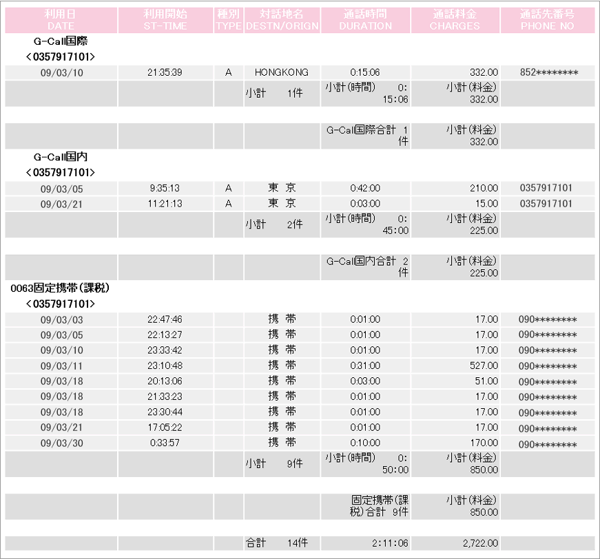 �ޥ�G-Call(��������)