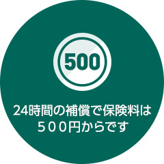 24֤ݸϣߤǤ