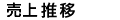 売上推移