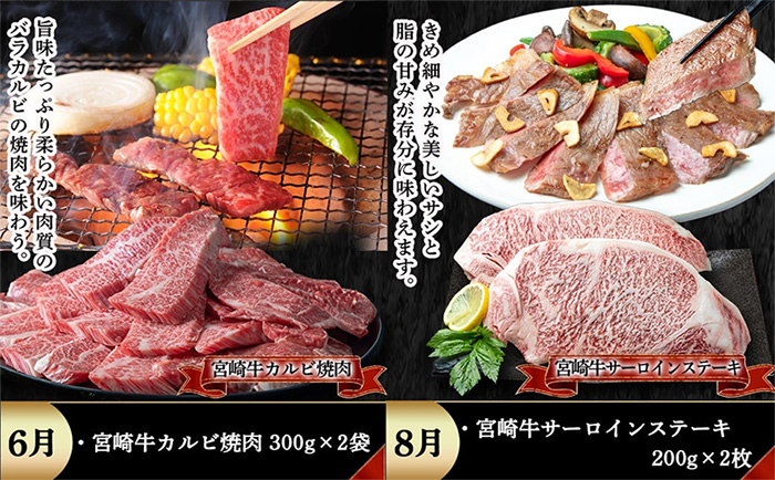 宮崎牛 定期便(5回お届け) Aコース ｜ G-Call ふるさと納税