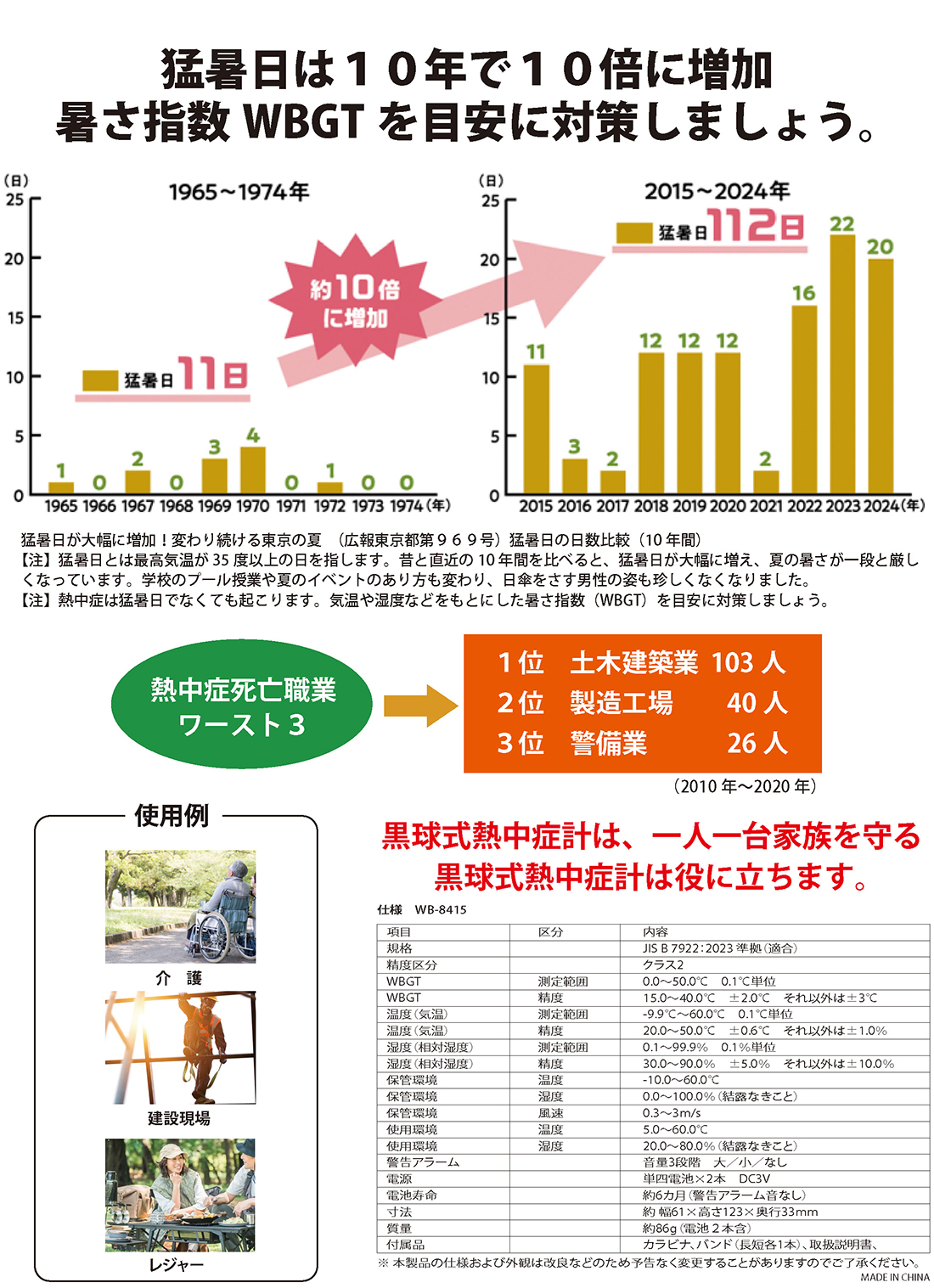 商品説明