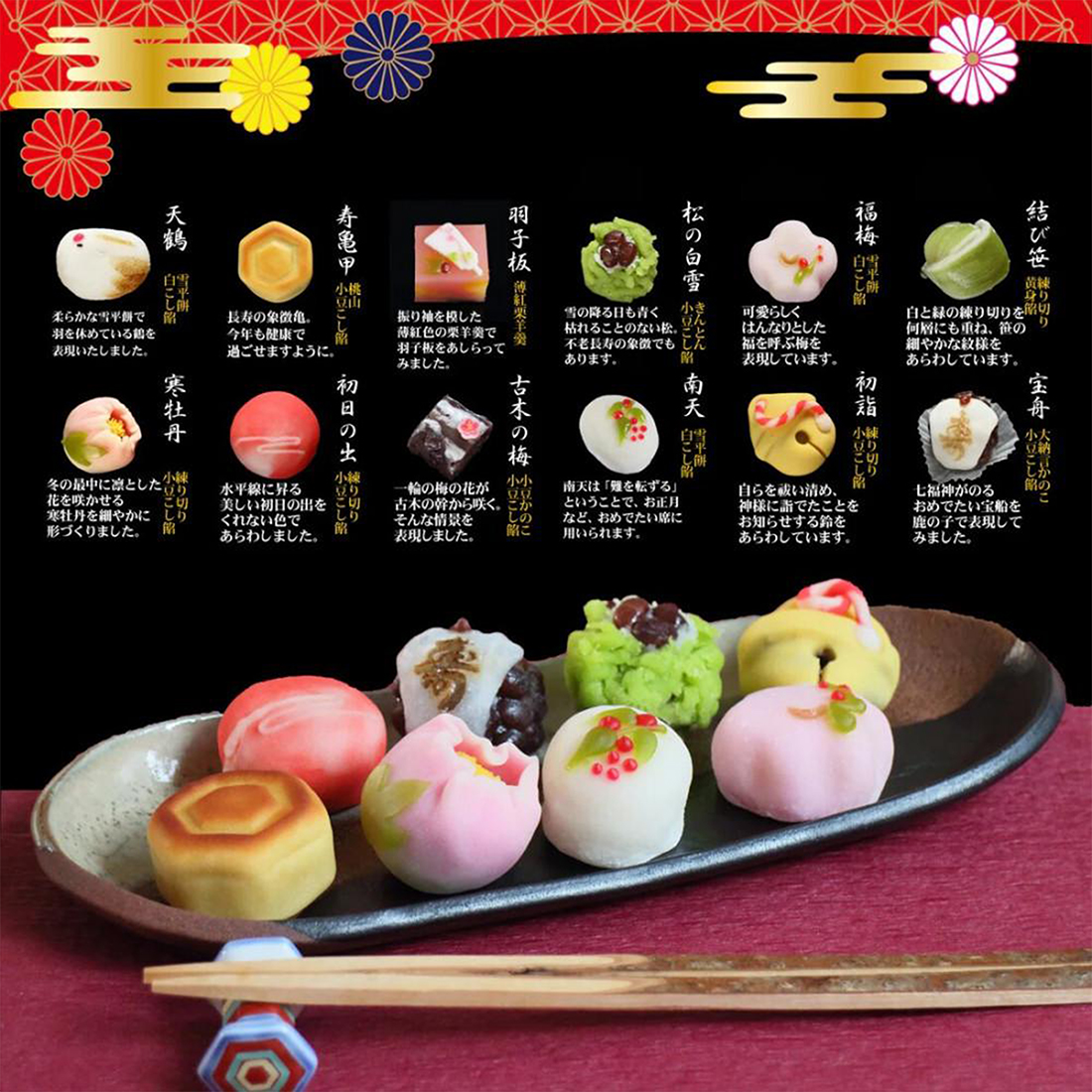 商品説明