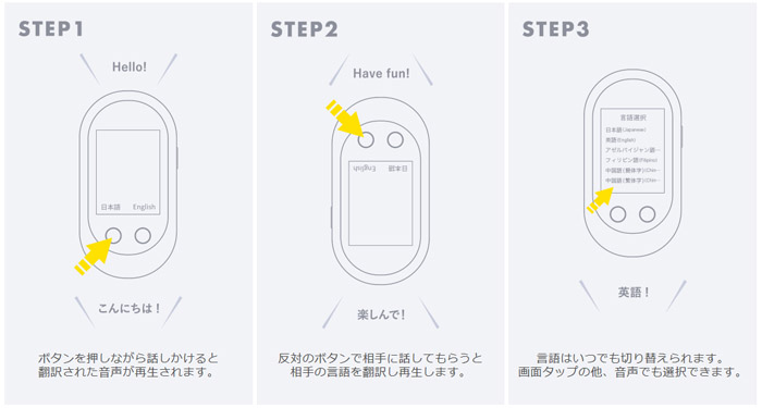 POCKETALK ポケトーク Wシリーズ POCKETALK ポケトーク 家電 | G