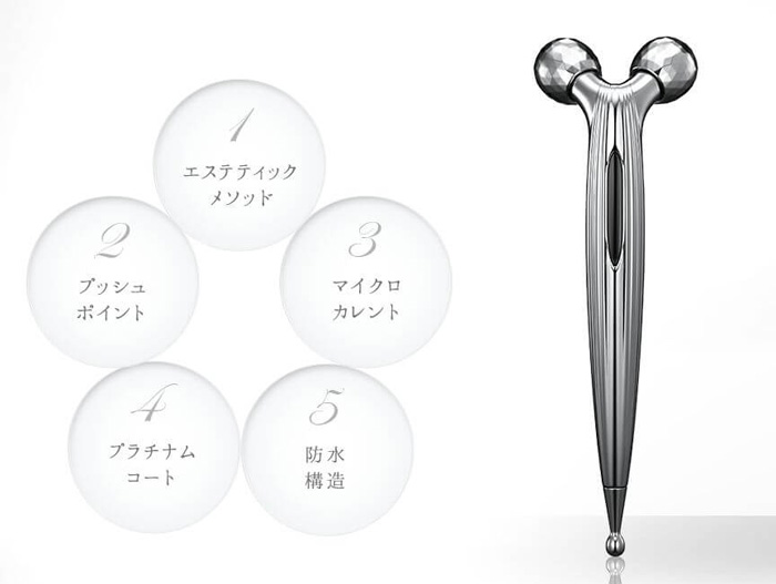 ReFa S CARAT RAY リファ エスカラット レイ | G-Callショッピング