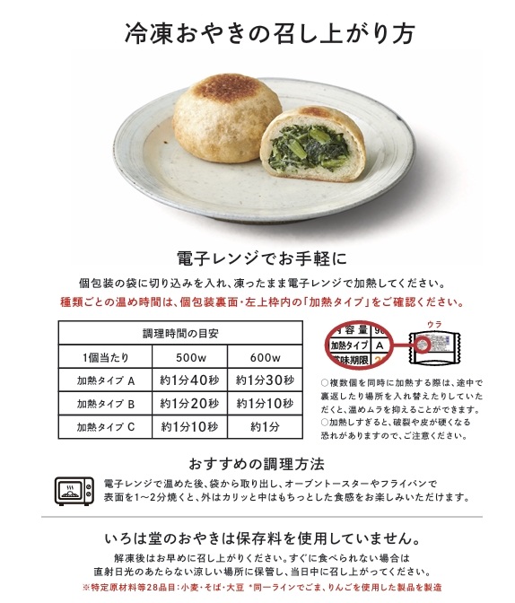 商品説明
