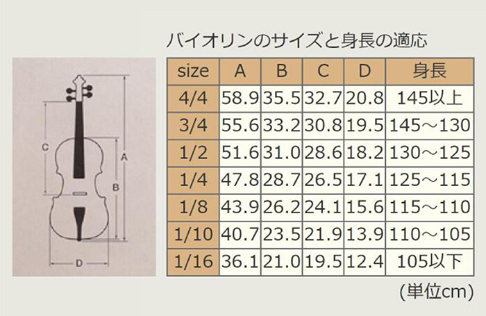 1/10サイズ バイオリン Talent