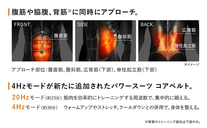 SIXPADPowersuit Core Belt ｜ G-Call ふるさと納税