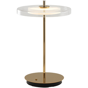 Polished brass