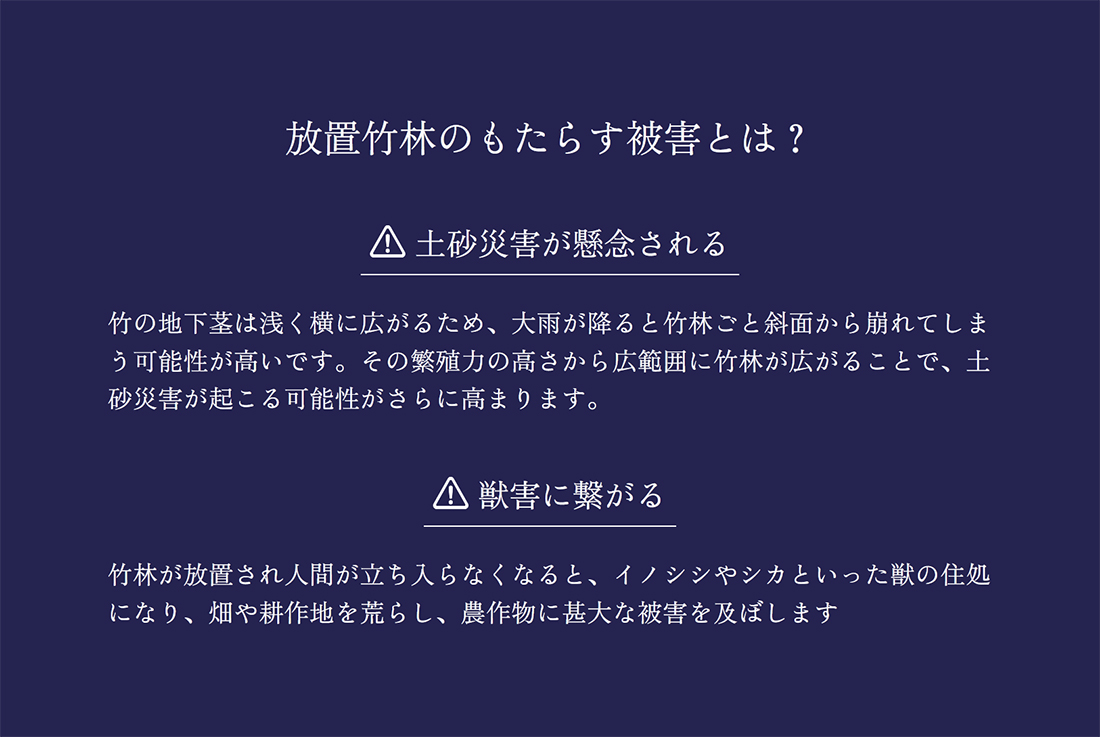屋号説明