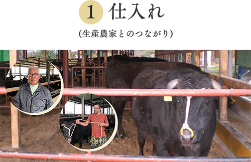 屋号説明