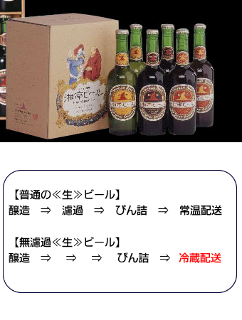 屋号説明