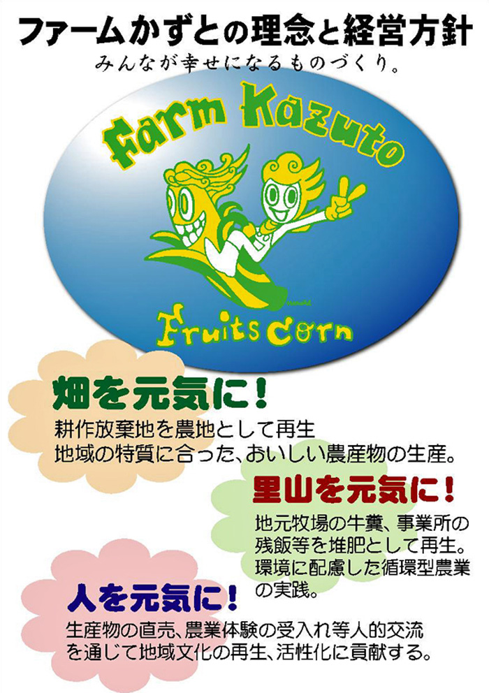 屋号説明