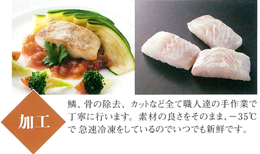 屋号説明