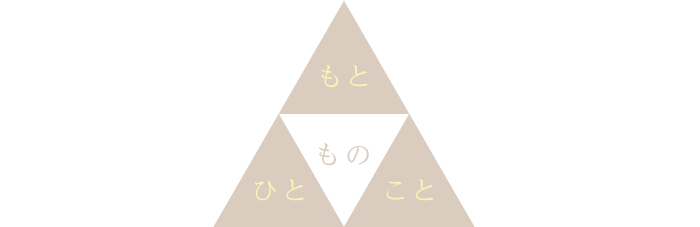 屋号説明