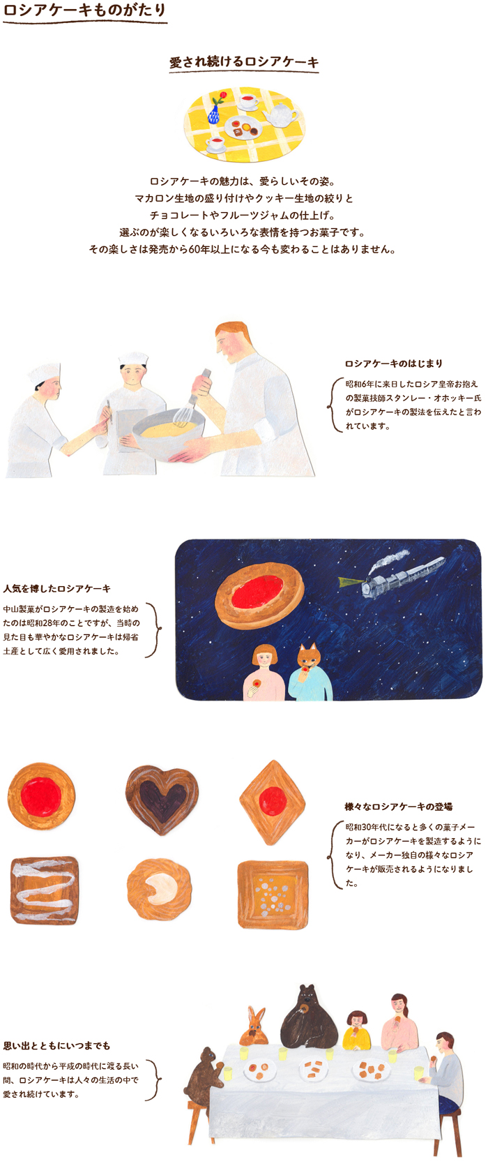屋号説明