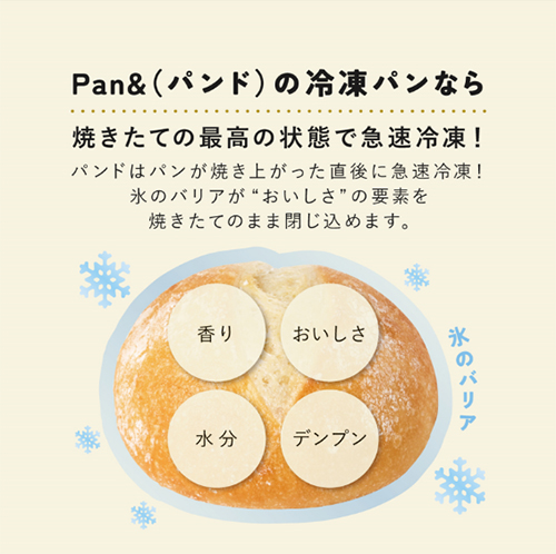 屋号説明