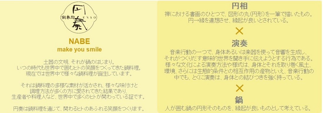屋号説明