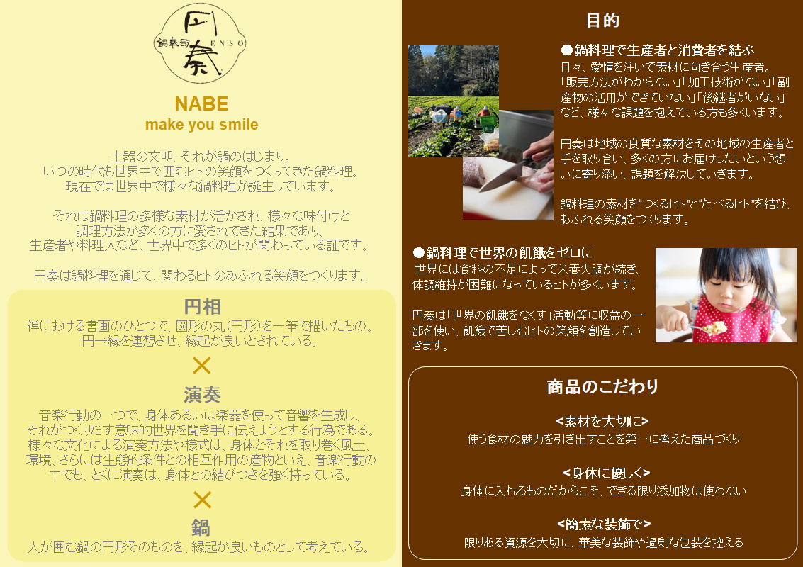 屋号説明