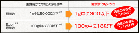 屋号説明