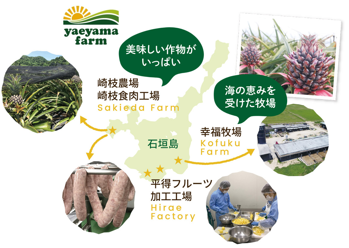 屋号説明