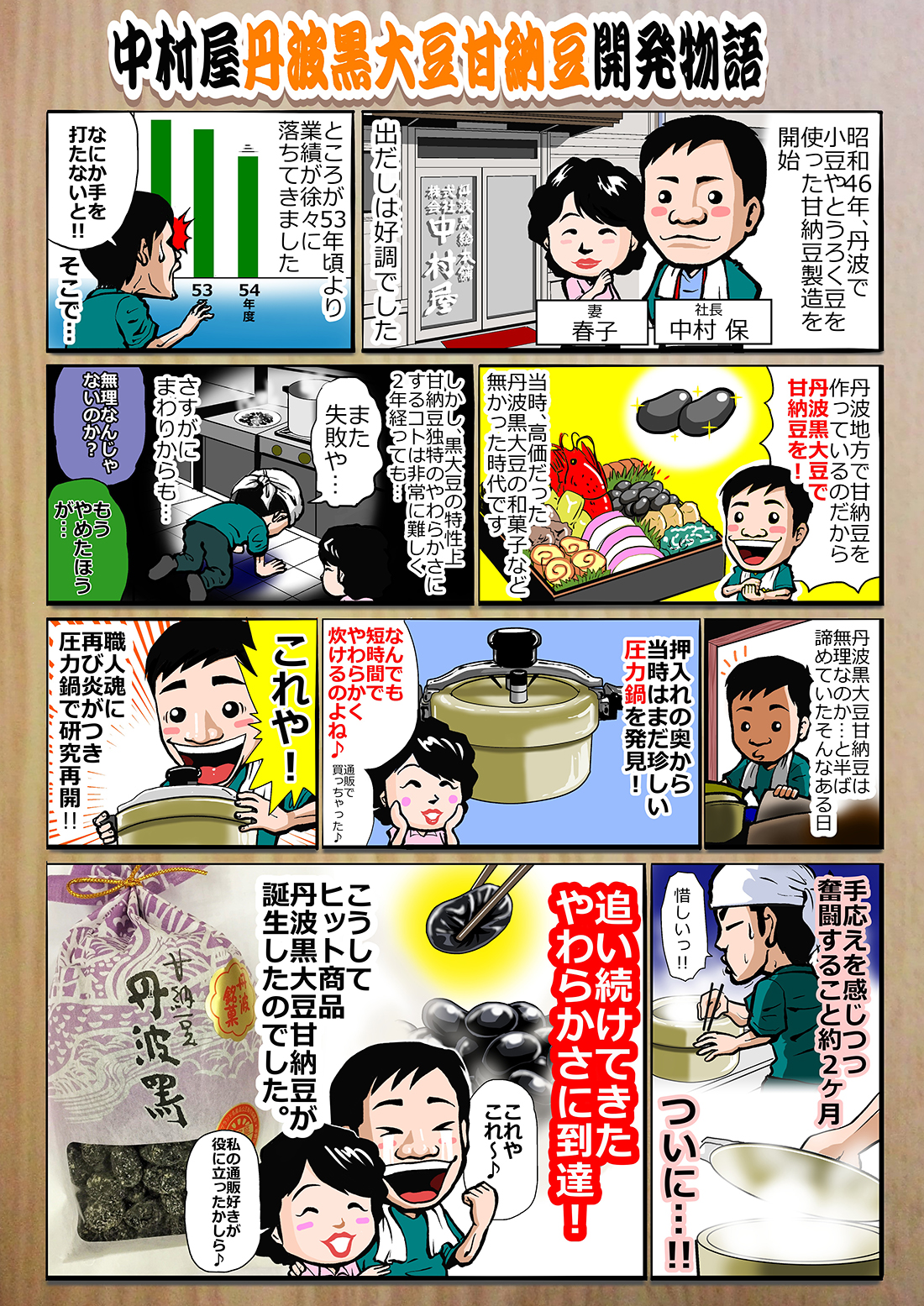 屋号説明