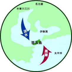 屋号説明