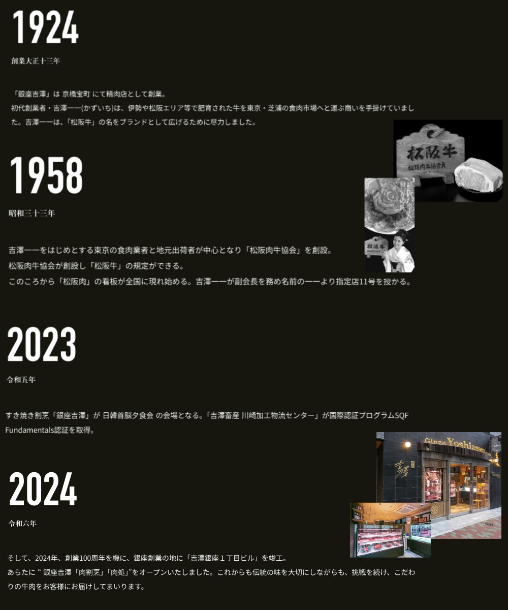 屋号説明