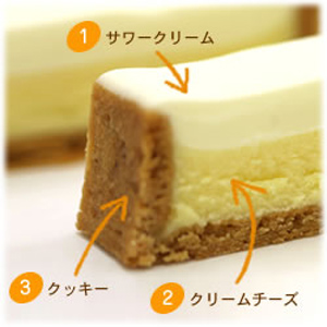 ケーキ まるたや チーズ