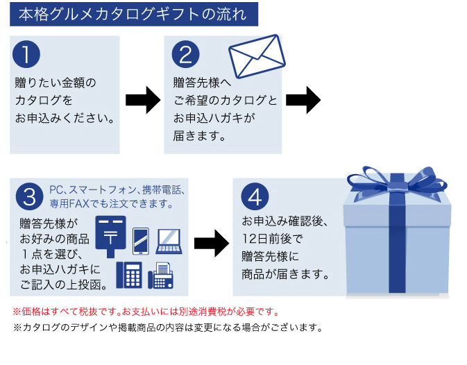 カタログ ギフト 消費 税